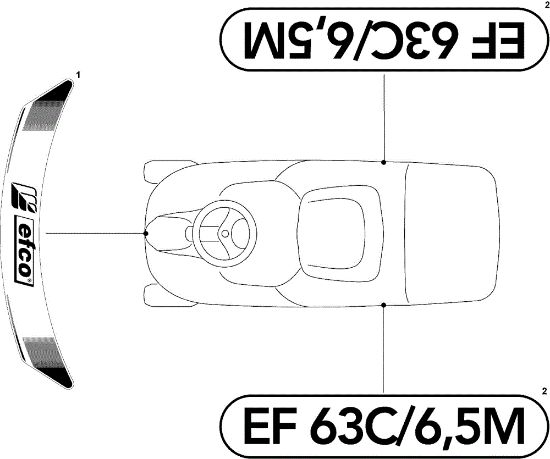 Etiquetas (2/2) EF 63C/6,5M Cat.2008 Tractor