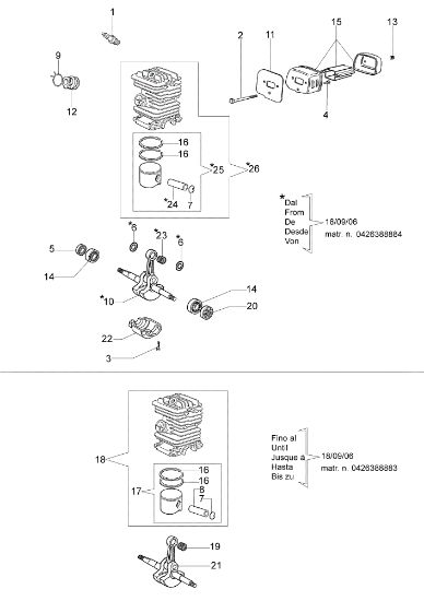 Motor 140 Motosierra
