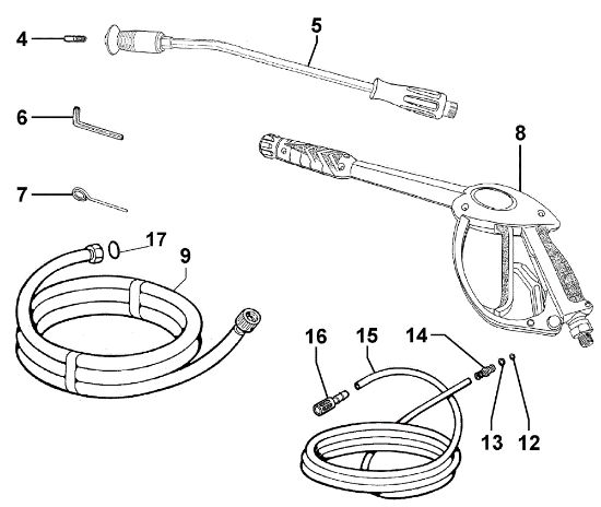 Accesorios IP 1900 Hidrolimpiadora