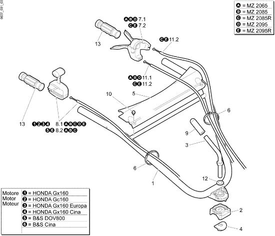 Caja de mando (Manillar) MZ 2085 R Motoazada