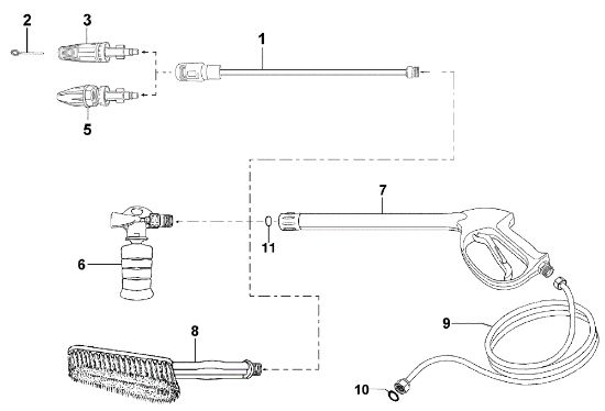 Accesorios IP 1210 S Hidrolimpiadora