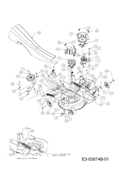 Plataforma de corte KOMMAND 92/15 H Tractor