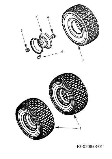 Ruedas anteriores KOMMAND PLUS 105/17,5 H Tractor