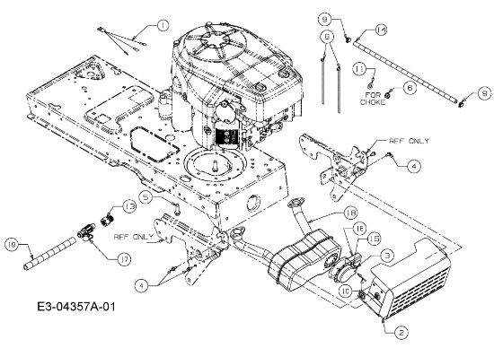Motor KOMMAND PLUS 105/22 H Tractor