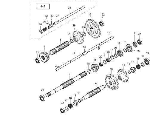 Engranajes (Cambio) "3+1" "4+2" NTR 1750 D (Fino/Until 2009) Minitransportador