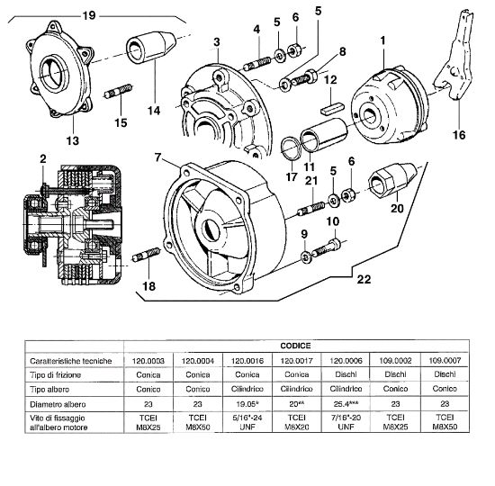 Embrague KAM 5 (Fino/Until 2009) Motocultivador