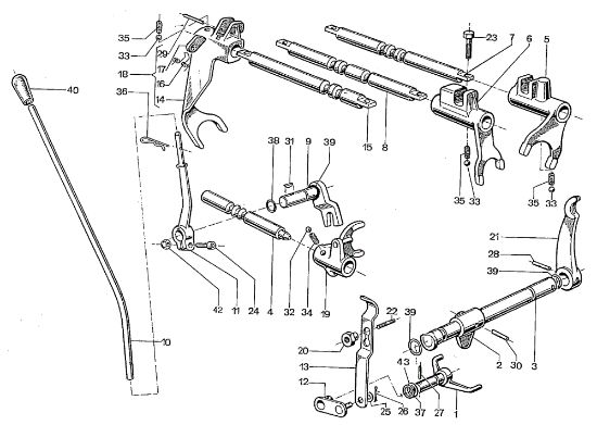 Mandos internos 700-800 Motocultivador