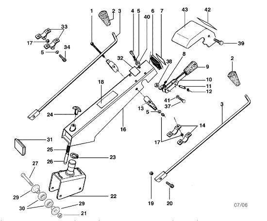 Columna y manillar BRIK 3 (Fino/Until 2009) Motocultivador