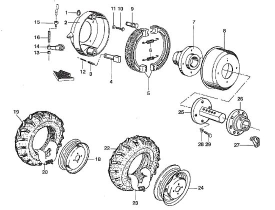 Frenos y ruedas 506 / 506 CDA Motocultivador