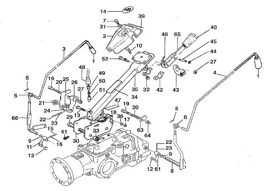 Mandos 506 / 506 CDA Motocultivador