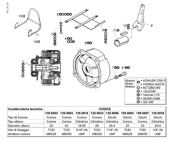 Embrague FC 30 M Segadora