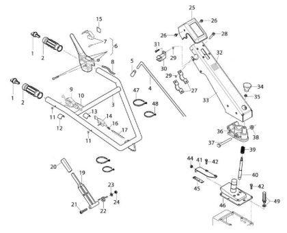 Manceras y caja de mando 115 S